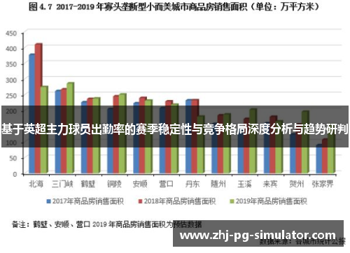 基于英超主力球员出勤率的赛季稳定性与竞争格局深度分析与趋势研判 基于英超主力球员出勤率的赛季稳定性与竞争格局深度分析与趋势研判