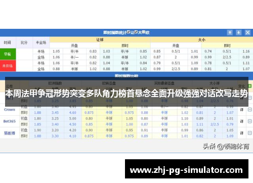 本周法甲争冠形势突变多队角力榜首悬念全面升级强强对话改写走势 本周法甲争冠形势突变多队角力榜首悬念全面升级强强对话改写走势