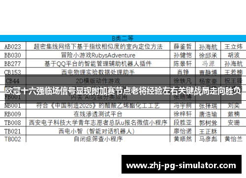 欧冠十六强临场信号显现附加赛节点老将经验左右关键战局走向胜负 欧冠十六强临场信号显现附加赛节点老将经验左右关键战局走向胜负