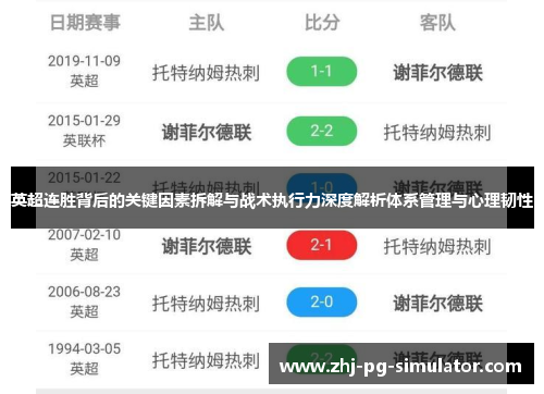 英超连胜背后的关键因素拆解与战术执行力深度解析体系管理与心理韧性 英超连胜背后的关键因素拆解与战术执行力深度解析体系管理与心理韧性
