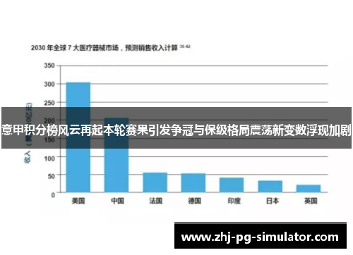 意甲积分榜风云再起本轮赛果引发争冠与保级格局震荡新变数浮现加剧 意甲积分榜风云再起本轮赛果引发争冠与保级格局震荡新变数浮现加剧